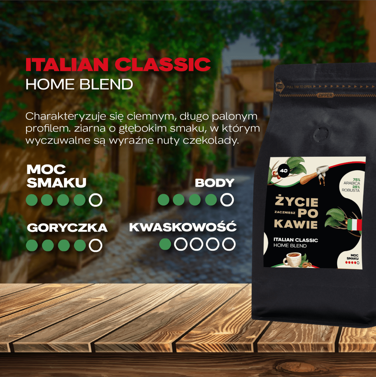 Pokawie.comITALIAN CLASSIC 250GKAWAMERCHIT.PL - Music & More!