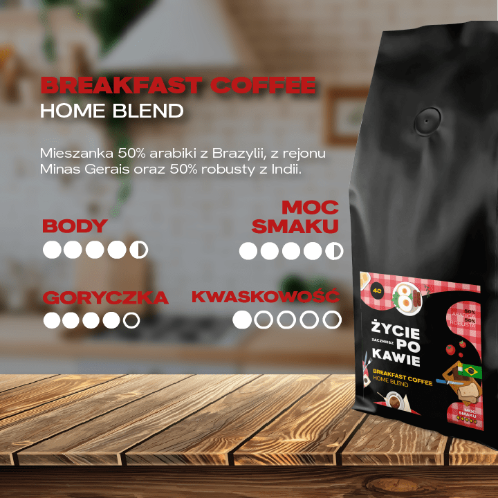 Pokawie.comBreakfast Coffee 100g (Home Blend)KAWAMERCHIT.PL - Music & More!
