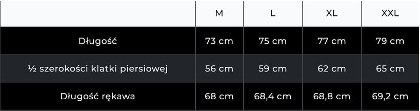 Kręci Mnie Vinyl 5 [VINYL PREORDER DELUXE]