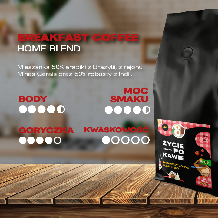 Breakfast Coffee 500g (Home Blend)